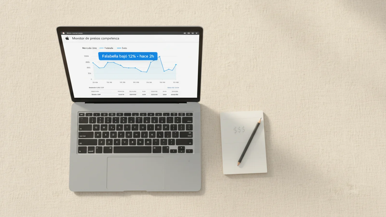 Top-down de MacBook sobre lino crema con chart de precios competencia, libreta y notas a mano al lado.